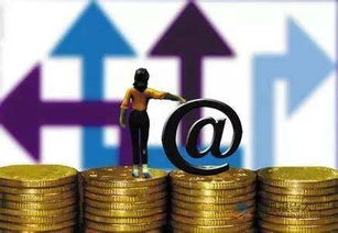 破局與融合 資管新規(guī)與金融科技對資管業(yè)務(wù)的影響——以互聯(lián)網(wǎng)銷售為視角